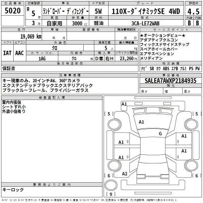 Rover DEFENDER  с аукциона в Японии