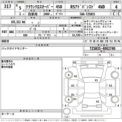 Toyota CROWN CROSSOVER  с аукциона в Японии