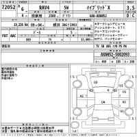 Toyota RAV4 лот № 72052 оценка 3.5  с аукциона в Японии 2