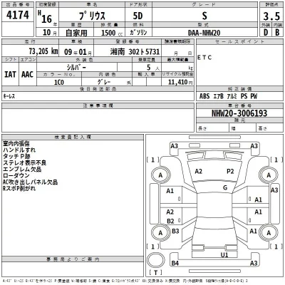 Toyota Prius  с аукциона в Японии
