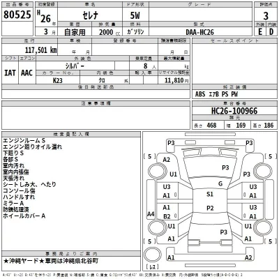 Nissan SERENA  с аукциона в Японии