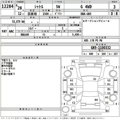 Honda SHUTTLE  с аукциона в Японии
