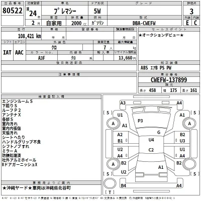 Mazda PREMACY  с аукциона в Японии