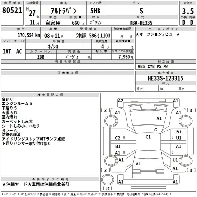 Suzuki ALTO LAPIN  с аукциона в Японии