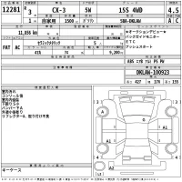 Mazda CX-3 лот № 12281 оценка 4.5  с аукциона в Японии 2