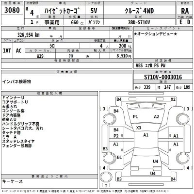 Daihatsu HIJET VAN  с аукциона в Японии