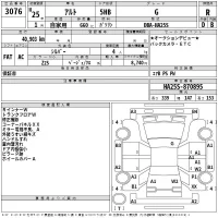 Suzuki ALTO лот № 3076 оценка R  с аукциона в Японии 2