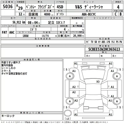 Bentley Flying Spur  с аукциона в Японии