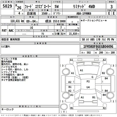Ford EXPLORER  с аукциона в Японии