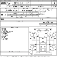 Nissan ATLAS лот № 63513 оценка 3  с аукциона в Японии 2
