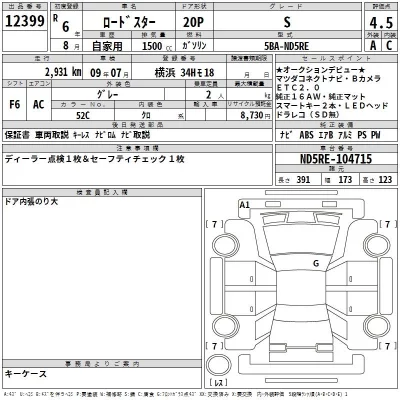 Mazda ROADSTER  с аукциона в Японии