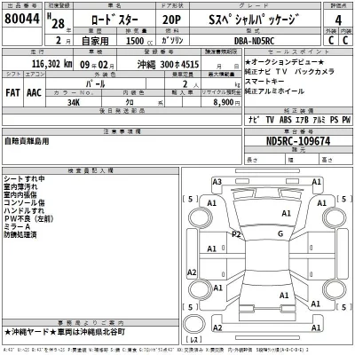 Mazda ROADSTER  с аукциона в Японии