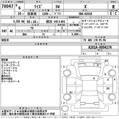 Toyota RAIZE  с аукциона в Японии