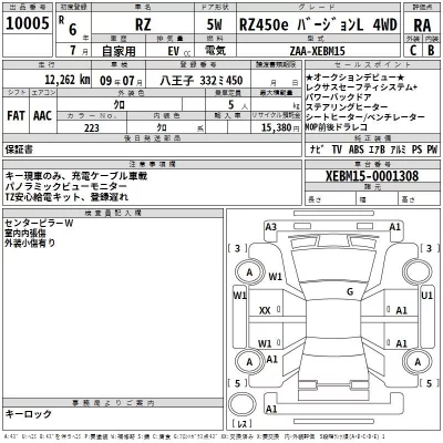 Lexus RZ  с аукциона в Японии