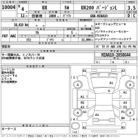 Lexus UX лот № 10004 оценка 3.5  с аукциона в Японии 2