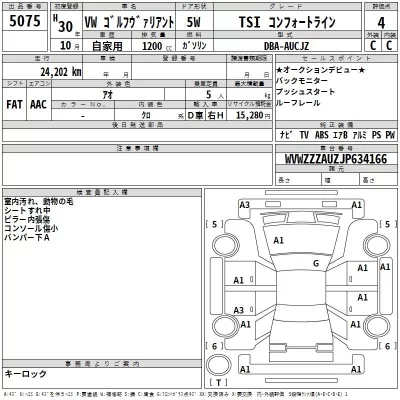 Volkswagen GOLF VARIANT  с аукциона в Японии
