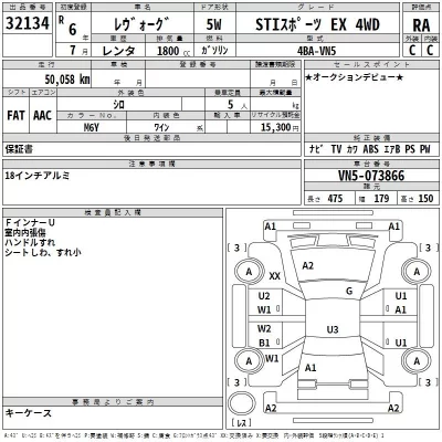 Subaru LEVORG  с аукциона в Японии