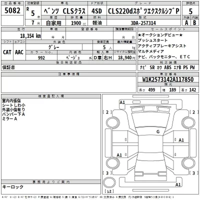 Mercedes-Benz CLS  с аукциона в Японии