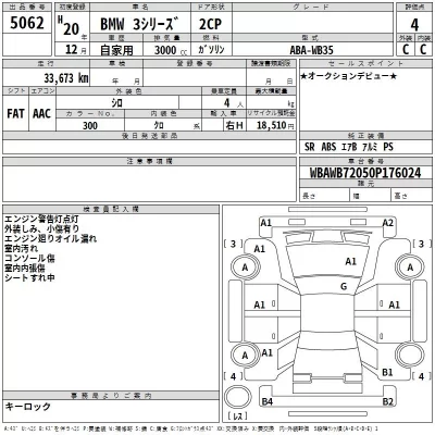BMW 3-Series  с аукциона в Японии