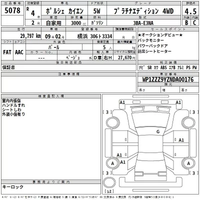 Porsche CAYENNE  с аукциона в Японии