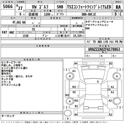 Volkswagen GOLF  с аукциона в Японии