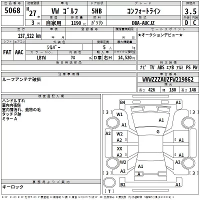 Volkswagen GOLF  с аукциона в Японии