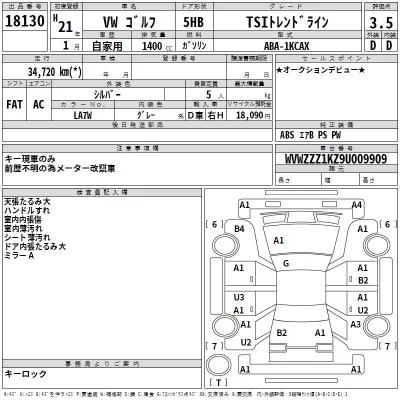 Volkswagen GOLF  с аукциона в Японии