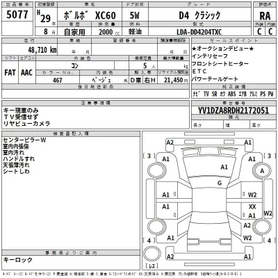 Volvo XC60  с аукциона в Японии