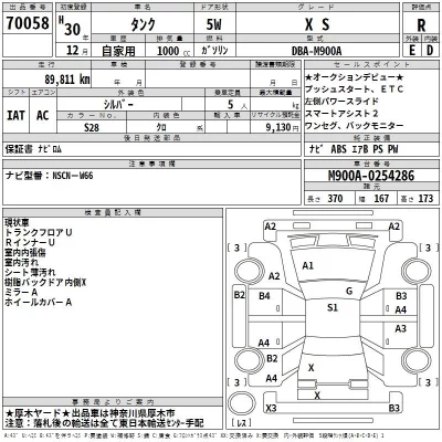 Toyota TANK  с аукциона в Японии