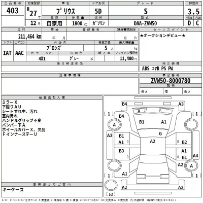 Toyota Prius  с аукциона в Японии