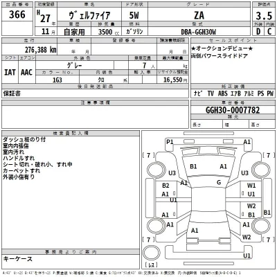 Toyota VELLFIRE  с аукциона в Японии