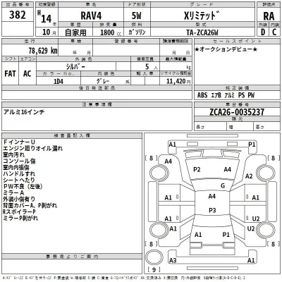 Toyota RAV4  с аукциона в Японии