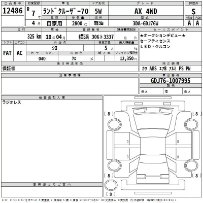 Toyota LAND CRUISER  с аукциона в Японии