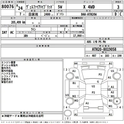 Toyota VELLFIRE  с аукциона в Японии