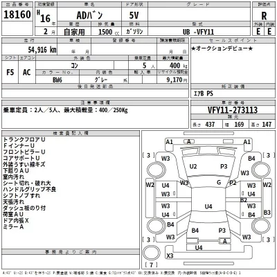Nissan AD  с аукциона в Японии
