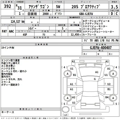 Mazda ATENZA WAGON  с аукциона в Японии