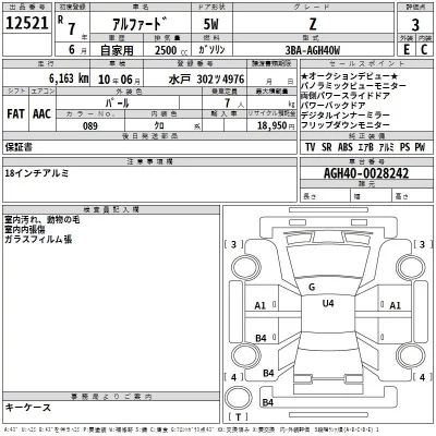 Toyota ALPHARD  с аукциона в Японии