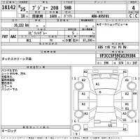 Peugeot 208 лот № 18142 оценка 4  с аукциона в Японии 2