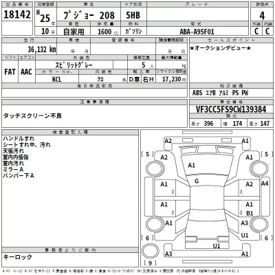 Peugeot 208  с аукциона в Японии