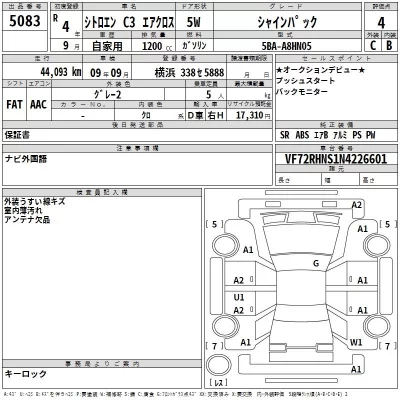 Citroen C3  с аукциона в Японии