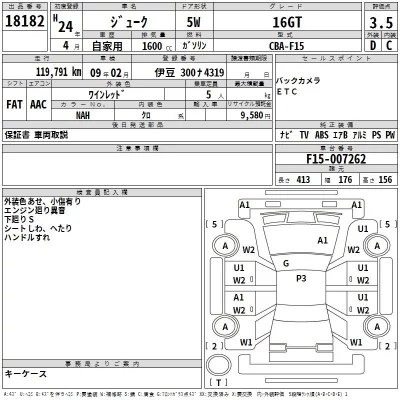 Nissan JUKE  с аукциона в Японии