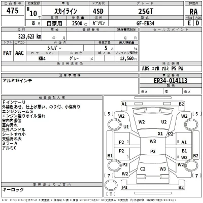 Nissan SKYLINE  с аукциона в Японии