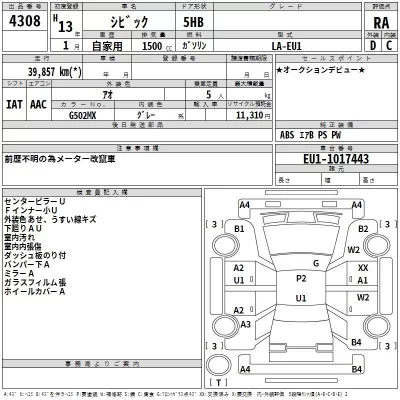 Honda CIVIC  с аукциона в Японии
