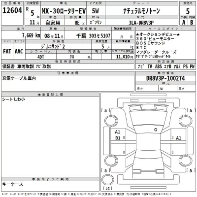 Mazda MX-30  с аукциона в Японии