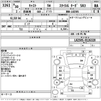 Daihatsu Cast лот № 3261 оценка RA  с аукциона в Японии 2