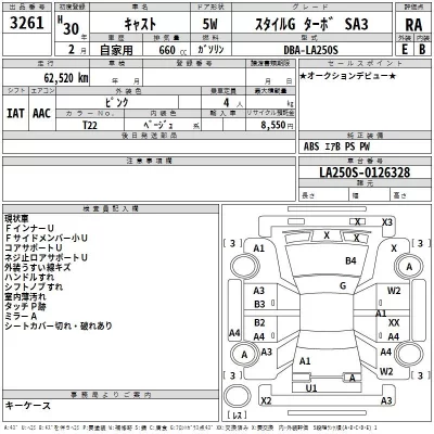 Daihatsu Cast  с аукциона в Японии