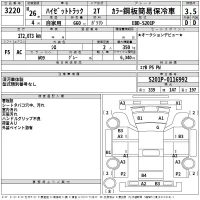 Daihatsu HIJET TRUCK лот № 3220 оценка 3.5  с аукциона в Японии 2