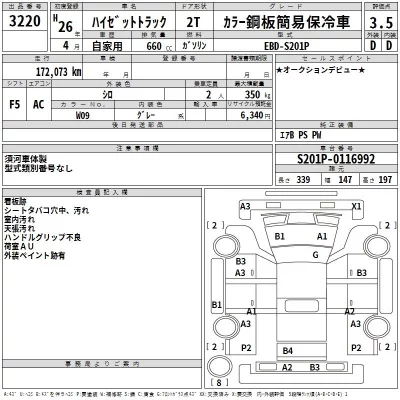 Daihatsu HIJET TRUCK  с аукциона в Японии