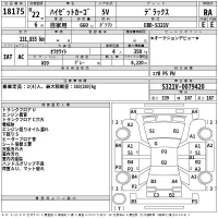 Daihatsu HIJET VAN лот № 18175 оценка RA  с аукциона в Японии 2