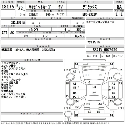 Daihatsu HIJET VAN  с аукциона в Японии